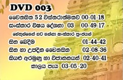 පරමාර්ථ ලෝකය දේශනා 03